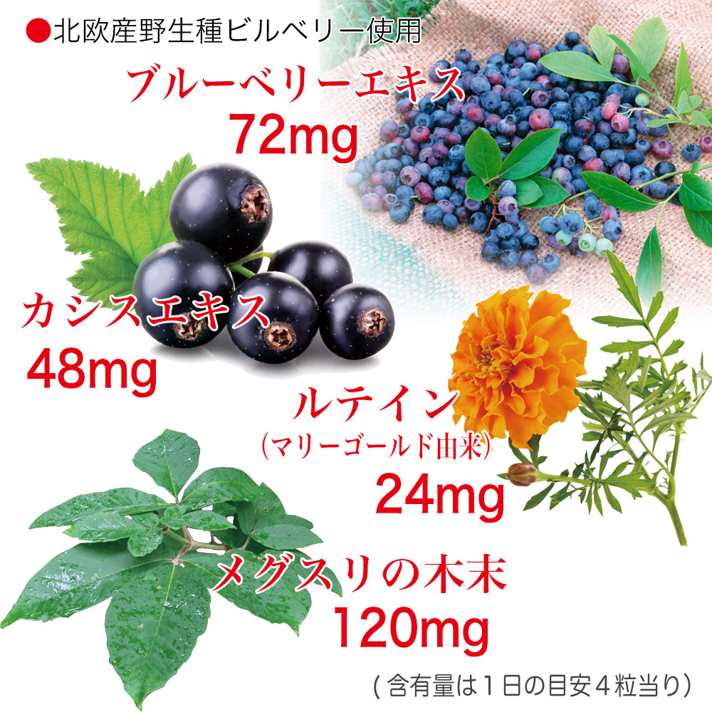 北欧産のビルベリー72mg、カシス48mg、ルテイン24mg、メグスリの木エキス末120mg配合（１日の目安４粒中）