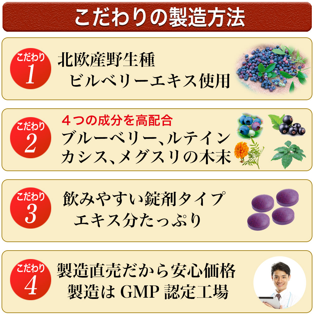 製造直売だから安心価格。  製造はGMP認定工場。