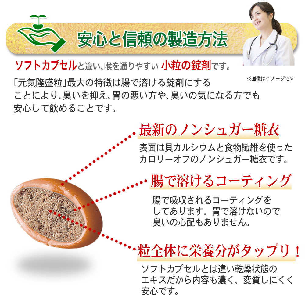 腸溶コーティングだから胃に優しく無臭！