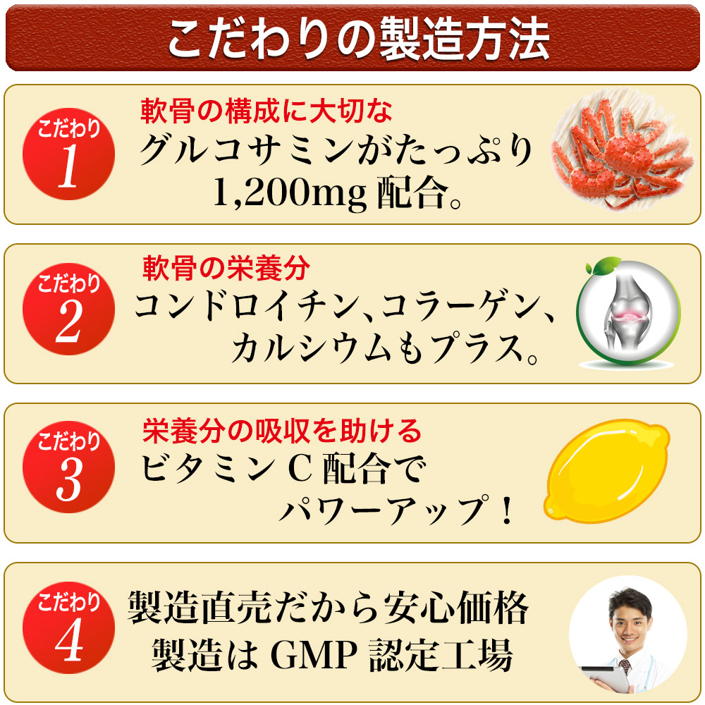 こだわりの製造：厳しい審査基準のＧＭＰ（健康食品の製造のための品質基準）取得の最新の工場で行っています。