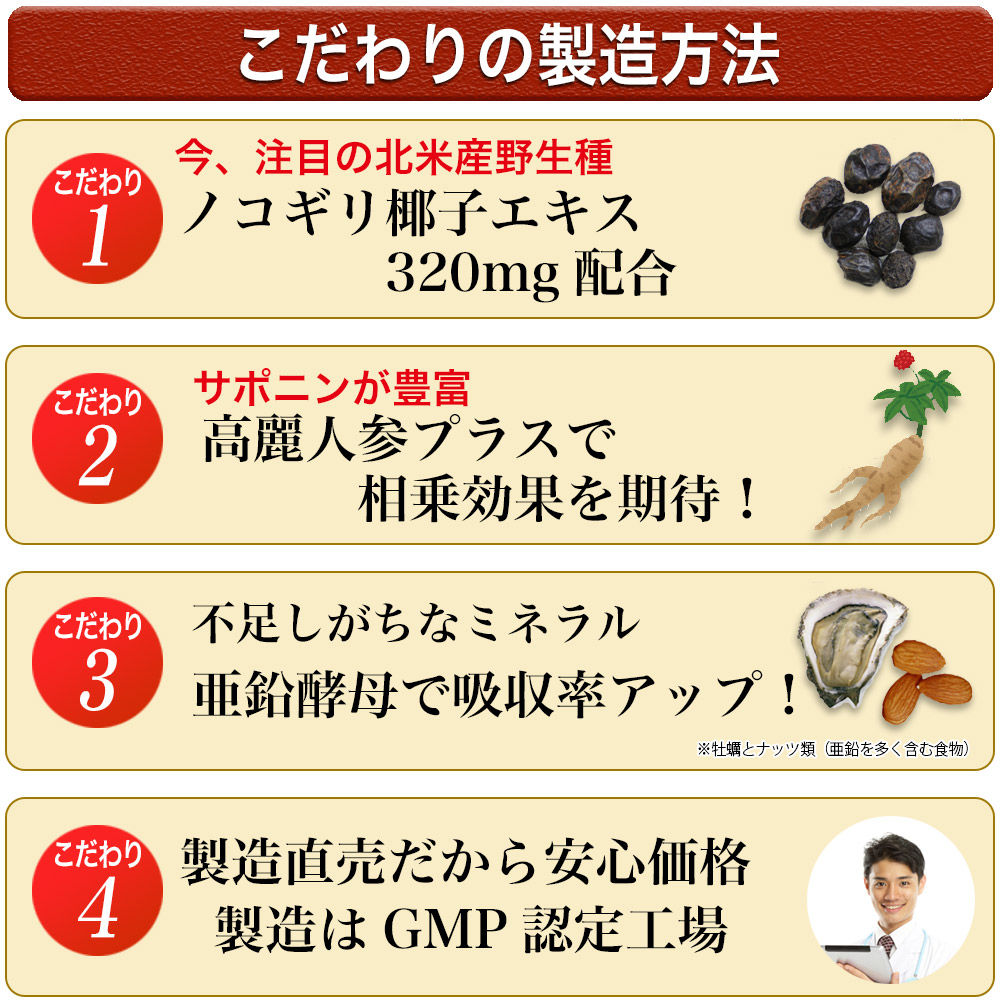 こだわりの製造：厳しい審査基準のＧＭＰ（健康食品の製造のための品質基準）取得の最新の工場で行っています。